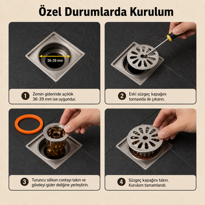 Akıllı Tahliye Süzgeci